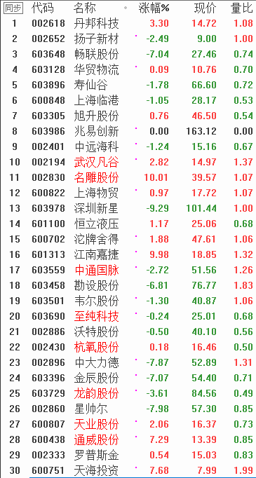 QQͼƬ20171116211944.png