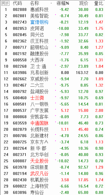 QQͼƬ20171117213147.png