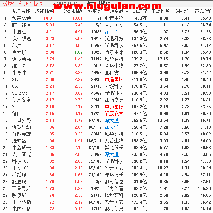QQ图片20171121081825.png