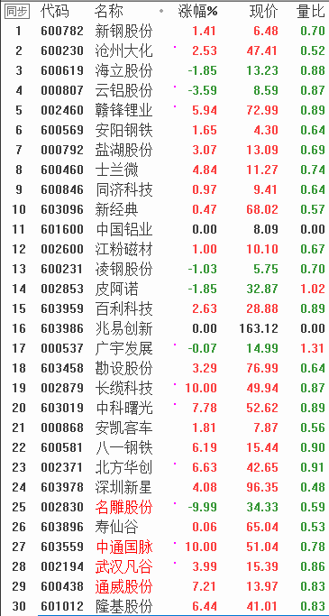 QQ图片20171121081832.png