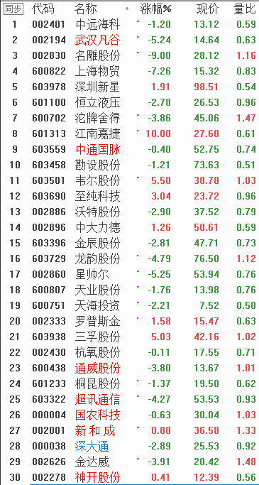 QQͼƬ20171122215212.png
