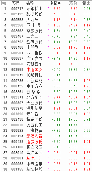 QQͼƬ20171122215211.png