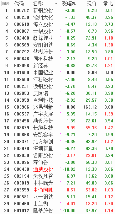 QQͼƬ20171123221028.png