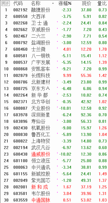 QQͼƬ20171123221029.png