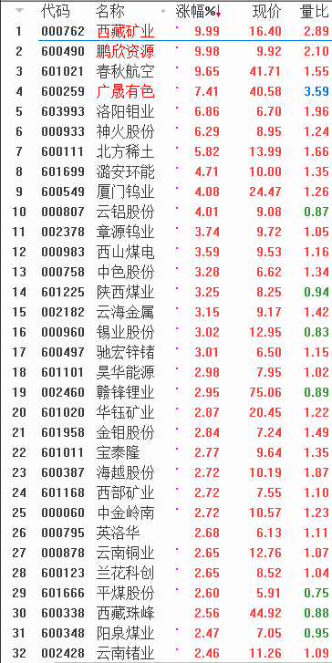 QQͼƬ20171125133412.png
