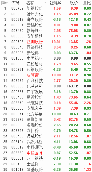 QQͼƬ20171125133416.png