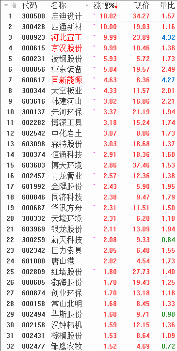 QQͼƬ20171128075108.png