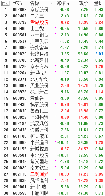 QQͼƬ20171128075114.png