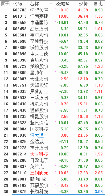 QQͼƬ20171128075115.png