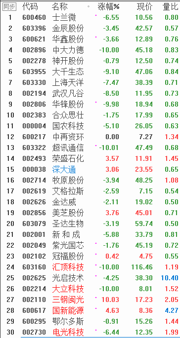 QQͼƬ20171128075117.png