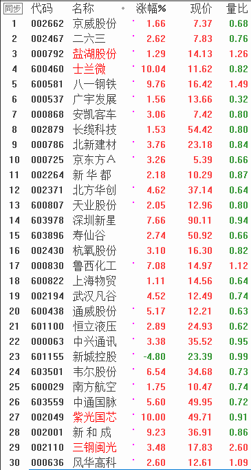 QQͼƬ20171129042245.png