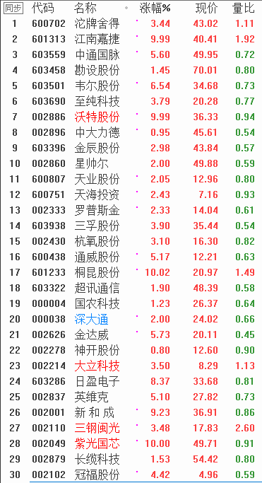 QQͼƬ20171129042246.png