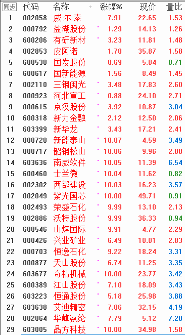 QQͼƬ20171129042300.png