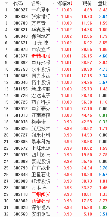 QQͼƬ20171130065050.png