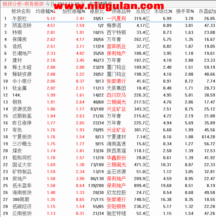 QQͼƬ20171130065259.png