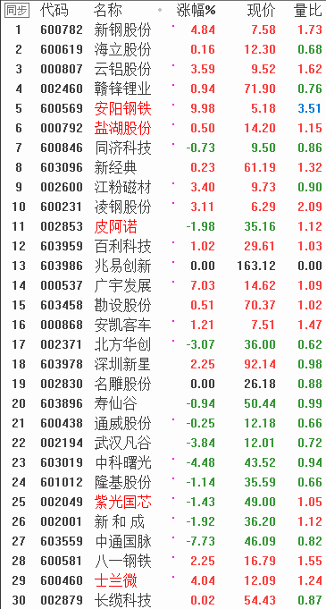 QQͼƬ20171130065308.png