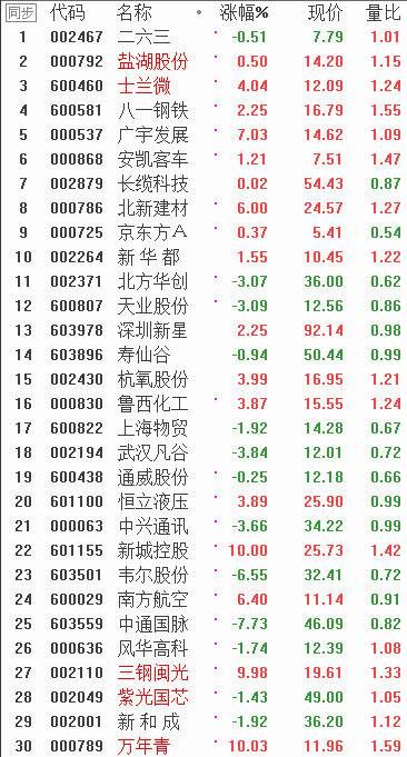 QQͼƬ20171130065310.png