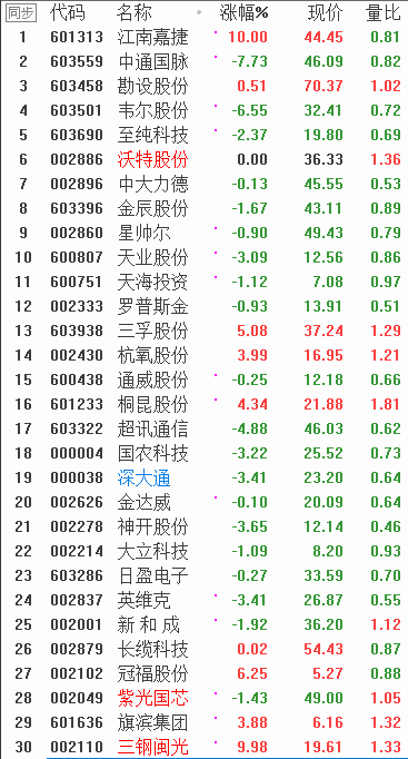 QQͼƬ20171130065311.png