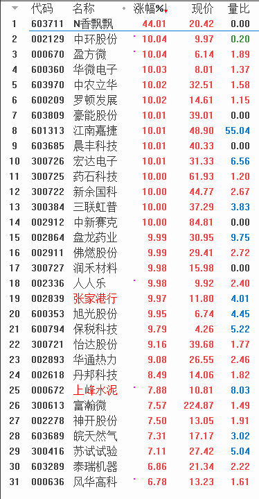 QQͼƬ20171201090339.png