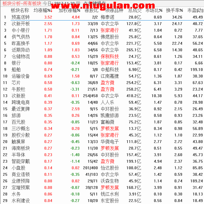 QQͼƬ20171201090447.png