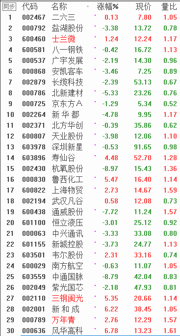 QQͼƬ20171201090459.png