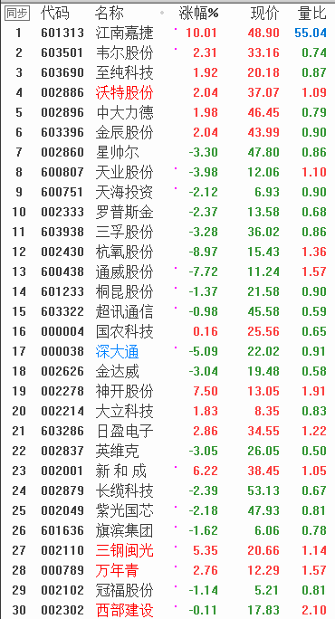 QQͼƬ20171201090503.png