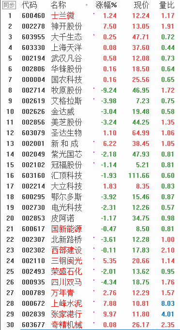 QQͼƬ20171201090506.png