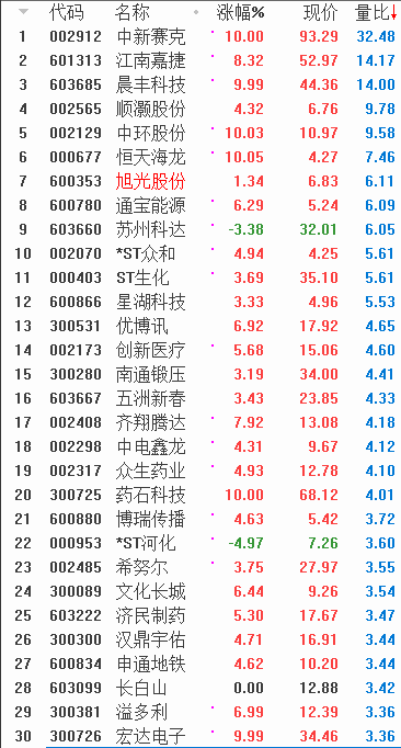 QQͼƬ20171202075547.png