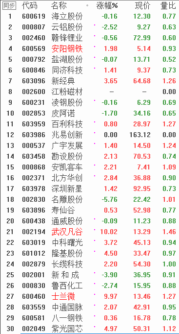 QQͼƬ20171202075706.png