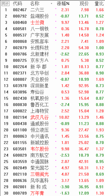 QQͼƬ20171202075708.png