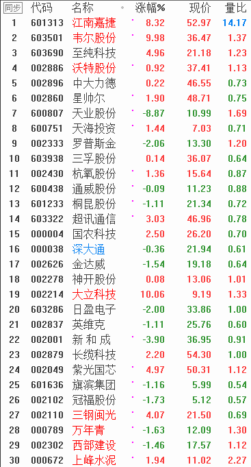 QQͼƬ20171202075711.png