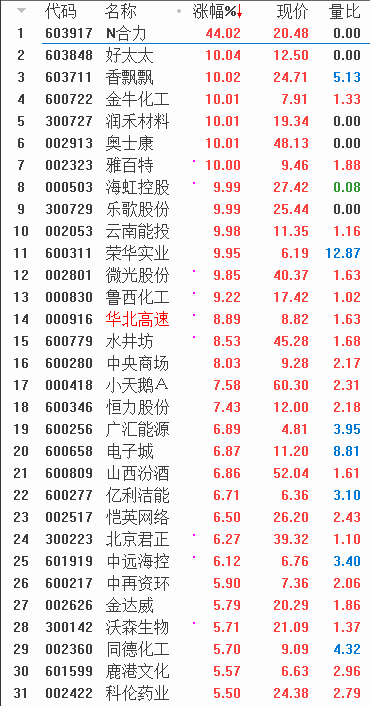 QQͼƬ20171205074818.png