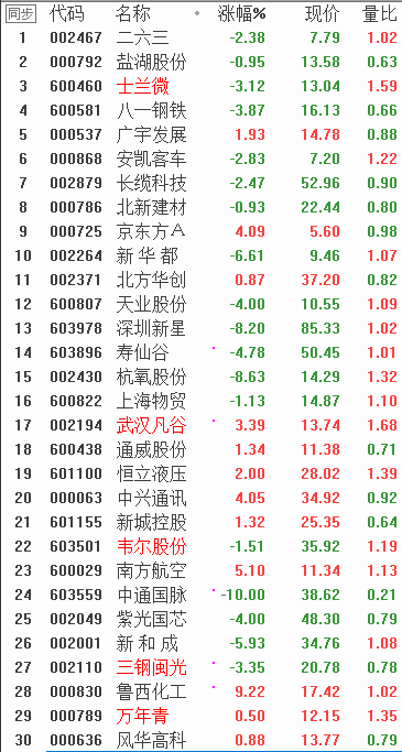 QQͼƬ20171205074925.png