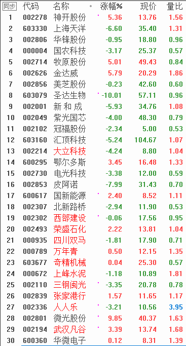 QQͼƬ20171205074927.png