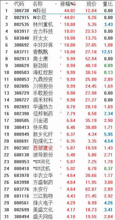QQͼƬ20171206075831.png