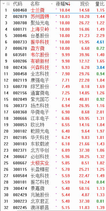 QQͼƬ20171207075211.png