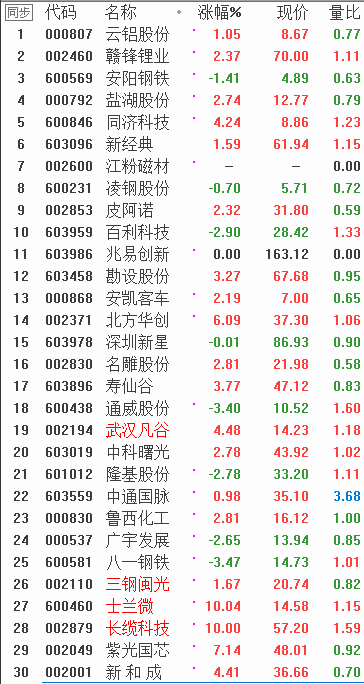 QQͼƬ20171207075215.png