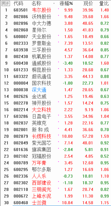 QQͼƬ20171207075217.png