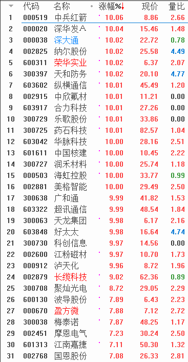 QQͼƬ20171208080207.png