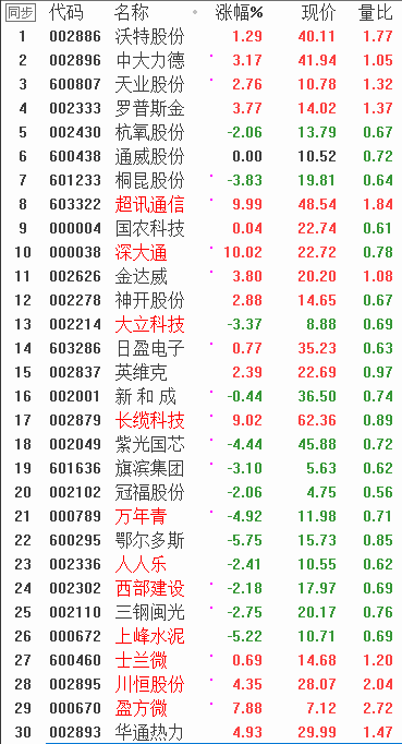 QQͼƬ20171208080340.png