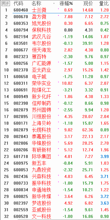QQͼƬ20171208080352.png