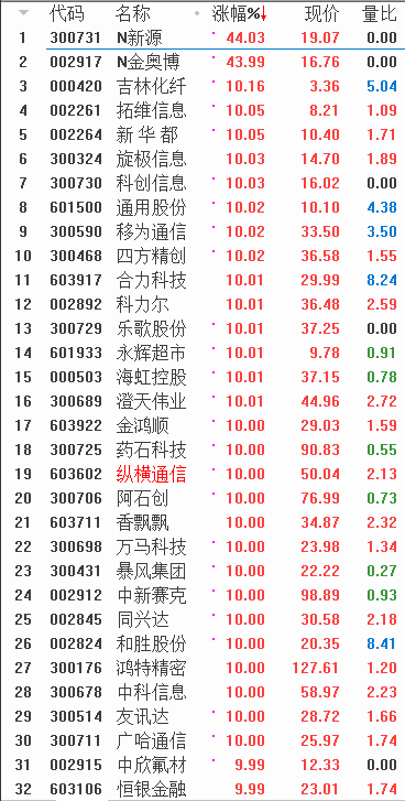 QQͼƬ20171209095346.png