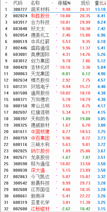 QQͼƬ20171209095410.png