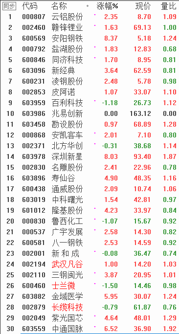 QQͼƬ20171209095515.png