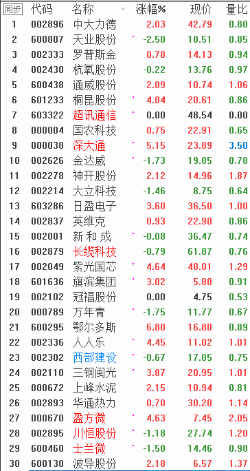 QQͼƬ20171209095518.png