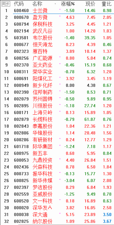 QQͼƬ20171209095534.png