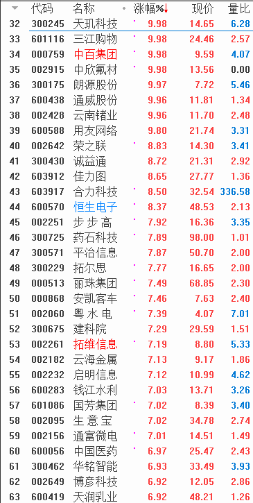QQͼƬ20171212083849.png