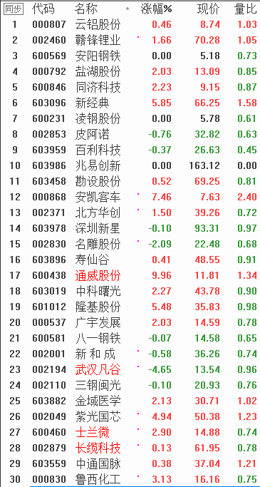 QQͼƬ20171212084020.png