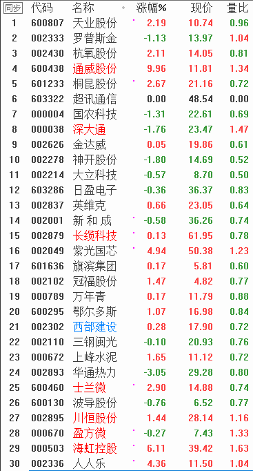QQͼƬ20171212084022.png