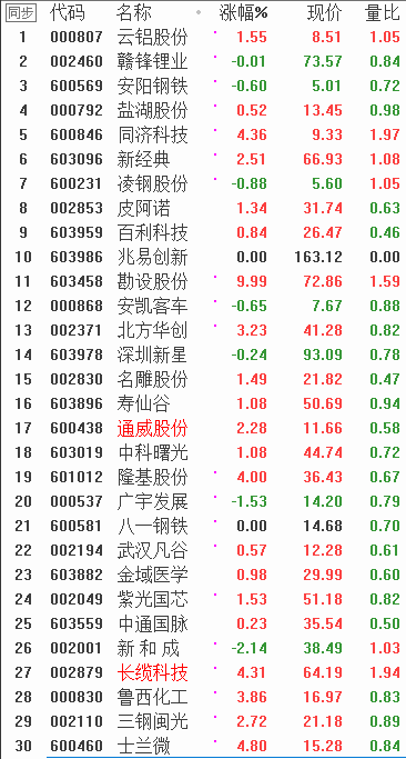 QQͼƬ20171214085136.png